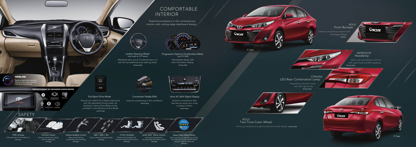 Mobil Toyota New Vios Tampil Lebih Segar