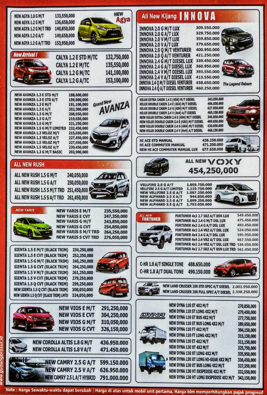 Promo Toyota Jatiasih - Dealer Toyota Bekasi