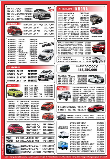 Promo Toyota Jabodetabek Bersama Dealer Toyota Bekasi