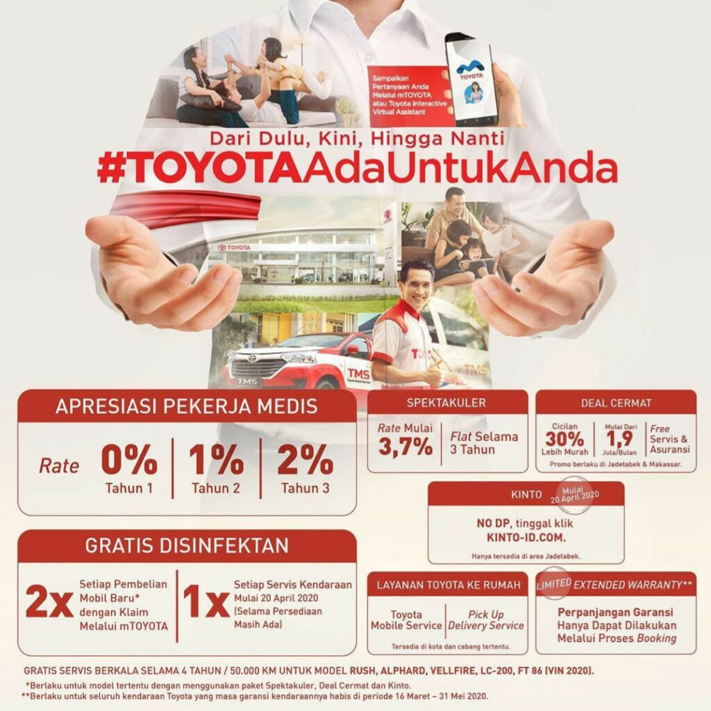 Toyota Bekasi 2020